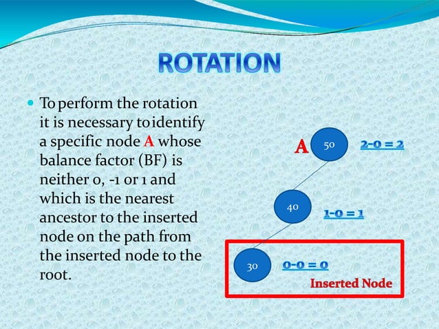 AVL Tree in Data Structure | PPT