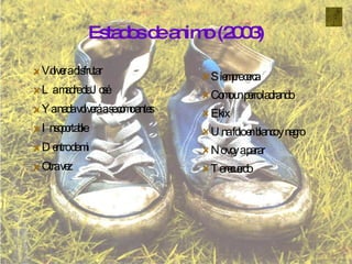 Estados de animo (2003) Volver a disfrutar La madre de José Ya nada volverá a se como antes Insoportable Dentro de mi Otra vez Siempre cerca Como un perro ladrando Ekix Una foto en blanco y negro No voy a parar Te recuerdo 