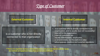 Customer Engagement
Type of Customer
External Customer
is a customer who is not directly
connected to that organization
• ...