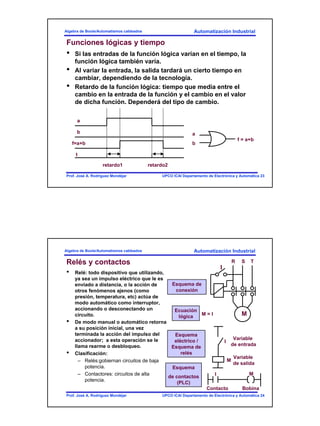 12
Automatización Industrial
UPCO ICAI Departamento de Electrónica y Automática 23Prof. José A. Rodríguez Mondéjar
Algebra de Boole/Automatismos cableados
Funciones lógicas y tiempo
• Si las entradas de la función lógica varían en el tiempo, la
función lógica también varía.
• Al variar la entrada, la salida tardará un cierto tiempo en
cambiar, dependiendo de la tecnología.
• Retardo de la función lógica: tiempo que media entre el
cambio en la entrada de la función y el cambio en el valor
de dicha función. Dependerá del tipo de cambio.
a
b
f=a+b
t
retardo1 retardo2
a
b
f = a+b
Automatización Industrial
UPCO ICAI Departamento de Electrónica y Automática 24Prof. José A. Rodríguez Mondéjar
Algebra de Boole/Automatismos cableados
Relés y contactos
• Relé: todo dispositivo que utilizando,
ya sea un impulso eléctrico que le es
enviado a distancia, o la acción de
otros fenómenos ajenos (como
presión, temperatura, etc) actúa de
modo automático como interruptor,
accionando o desconectando un
circuito.
• De modo manual o automático retorna
a su posición inicial, una vez
terminada la acción del impulso del
accionador; a esta operación se le
llama rearme o desbloqueo.
• Clasificación:
– Relés:gobiernan circuitos de baja
potencia.
– Contactores: circuitos de alta
potencia.
I
M
R S T
M = I
Variable
de entrada
I
M
Variable
de salida
Esquema de
conexión
Esquema
de contactos
(PLC)
Esquema
eléctrico /
Esquema de
relés
Ecuación
lógica
I M
Contacto Bobina
 