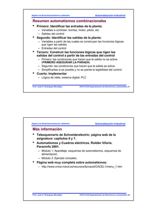 19
Automatización Industrial
UPCO ICAI Departamento de Electrónica y Automática 37Prof. José A. Rodríguez Mondéjar
Algebra de Boole/Automatismos cableados
Resumen automatismos combinacionales
• Primero: Identificar las entradas de la planta:
– Variables a controlar: bomba, motor, piloto, etc.
– Salidas del control
• Segundo: Identificar las salidas de la planta:
– Variables a partir de las cuales se construyen las funciones lógicas
que rigen las salidas
– Entradas del control
• Tercero: Construir las funciones lógicas que rigen las
salidas del control a partir de las entradas del control
– Primero: las condiciones que hacen que la salida no se active.
(PRIMERO ASEGURAR LA PARADA)
– Segundo: las condiciones que hacen que la salida se active.
– Simplificarlas si es posible y no se pierde la legibilidad del control.
• Cuarto: Implementar
– Lógica de relés, sistema digital, PLC
Automatización Industrial
UPCO ICAI Departamento de Electrónica y Automática 38Prof. José A. Rodríguez Mondéjar
Algebra de Boole/Automatismos cableados
Más información
• Telesquemario de Schneiderelectric: página web de la
asignatura: capítulos 6 y 7.
• Automatismos y Cuadros eléctricos. Roldán Viloria.
Paraninfo 2001.
– Módulo 1: Aparellaje, esquemas de automatismos, esquemas de
alimentación.
– Módulo 3: Ejemplo completo.
• Página web muy completa sobre automatismos:
– http://www.cnice.mecd.es/recursos/fp/cacel/CACEL1/menu_1.htm
 