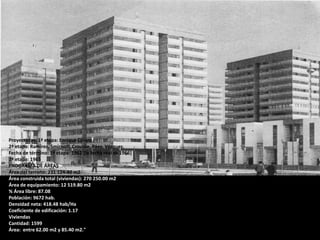 Proyectistas: 1ª etapa: Enrique Ciriani
2ª etapa: Ramírez, Smirnoff, Crousse, Páez, Vásquez.
Fecha de término: 1ª etapa: 1962 [la fecha real es 1966]
2ª etapa: 1965
PROGRAMA DE ÁREAS
Área del terreno: 231 124.40 m2
Área construida total (viviendas): 270 250.00 m2
Área de equipamiento: 12 519.80 m2
% Área libre: 87.08
Población: 9672 hab.
Densidad neta: 418.48 hab/Ha
Coeficiente de edificación: 1.17
Viviendas
Cantidad: 1599
Área: entre 62.00 m2 y 85.40 m2."
 