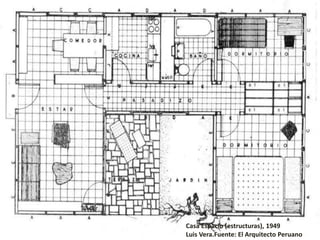 Casa Espacio (estructuras), 1949
Luis Vera.Fuente: El Arquitecto Peruano
 