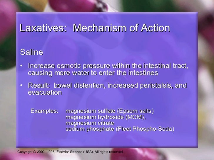 Antidiarrhead Laxatives Updates (pharmacology math)