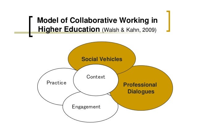 working in higher education rome fontanacountryinn com working in higher education