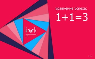 © ivi.ru
уравнение успеха:
1+1=3
 