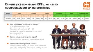 1
5
Клиент уже понимает KPI’s, но часто
перекладывает их на агентство
Мы НЕ можем отвечать за продукт
Дать рекомендации – ОК
Провести UX-тесты на ЦА – ОК
Оптимизировать страницы в сторах – ОК
Но не продукт 
Увеличить регистрации в 5 раз?
Легко, сделать доступ по социальным сетям
Увеличить конверсию в заказы?
Легко, сделать бонус для новых пользователей
(20-30%), программу лояльность, оплату онлайн
 
