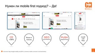 1
7
Нужен ли mobile first подход? – Да!
Источник: http://insights.mobify.com/2014-e-commerce-mobile-conversion-rate-benchmarks/
GEO
пользователя
CR
+50%
Выше в
поиске
PUSH
уведомления
Install
Call
Map
 