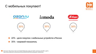7Источник: http://www.criteo.com/media/3745/criteo-state-of-mobile-commerce-q4-2015-ru.pdf и
http://www.vedomosti.ru/business/articles/2016/02/26/631495-pokupateli-mobilizovalis
30% 36% 38%
22% - доля покупок с мобильных устройств в России
35% - мировой показатель
С мобильных покупают!
 