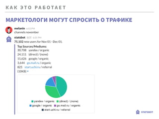 К А К Э Т О Р А Б О Т А Е Т
МАРКЕТОЛОГИ МОГУТ СПРОСИТЬ О ТРАФИКЕ
STATSBOT
 