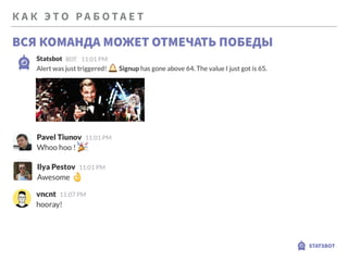 К А К Э Т О Р А Б О Т А Е Т
ВСЯ КОМАНДА МОЖЕТ ОТМЕЧАТЬ ПОБЕДЫ
STATSBOT
 