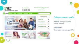 Лабораторная служба
Задачи: консультация и
прием заказов.
Результат:
Конверсия в заказы до 90%.
 