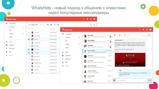 WhatsHelp - новый подход к общению с клиентами
через популярные мессенджеры
 