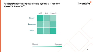 Разберем прогнозирование по кубикам – где тут
кроются выгоды?
3
 