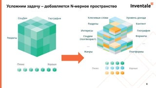 Усложним задачу – добавляется N-мерное пространство
4
 