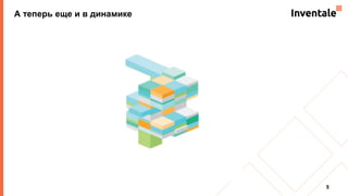 А теперь еще и в динамике
5
 