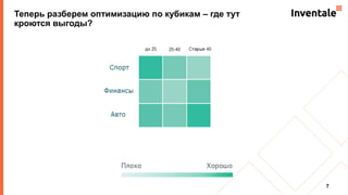Теперь разберем оптимизацию по кубикам – где тут
кроются выгоды?
7
 