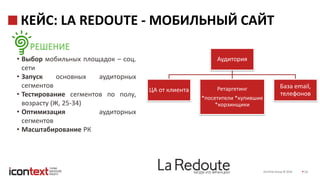 iConText Group © 2016 16
КЕЙС: LA REDOUTE - МОБИЛЬНЫЙ САЙТ
РЕШЕНИЕ
• Выбор мобильных площадок – соц.
сети
• Запуск основных аудиторных
сегментов
• Тестирование сегментов по полу,
возрасту (Ж, 25-34)
• Оптимизация аудиторных
сегментов
• Масштабирование РК
Аудитория
ЦА от клиента Ретаргетинг
*посетители *купившие
*корзинщики
База email,
телефонов
 