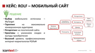 iConText Group © 2016 31
КЕЙС: ROLF – МОБИЛЬНЫЙ САЙТ
• Выбор мобильного источника –
MyTarget
• Таргетинг на максимально
конверсионную аудиторию
• Ретаргетинг на посетителей сайта
• Креативы с указанием скидок и
выгоды приобретения
• Высокий уровень профессионализма
интернет-маркетологов РОЛЬФ
РЕШЕНИЕ
Уровни
таргетинга
Ретаргетинг
Авто
(класс)
Интересы
Марки
авто
Доход
Ключевые
запросы
Смартфоны
(iOS/Android)
Планшеты
Конкурентные
марки
 