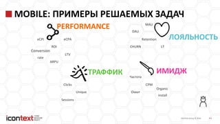 iConText Group © 2016 9
eCPI
Conversion
rate
ROI
ARPU
Unique
LTV
Clicks
Sessions
DAU
MAU
CHURN
Частота
Охват
Retention
CPM
LT
Organic
install
eCPA
PERFORMANCE
ТРАФФИК
ЛОЯЛЬНОСТЬ
ИМИДЖ
MOBILE: ПРИМЕРЫ РЕШАЕМЫХ ЗАДАЧ
 