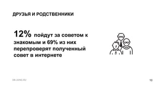 10
ДРУЗЬЯ И РОДСТВЕННИКИ
12% пойдут за советом к
знакомым и 69% из них
перепроверят полученный
совет в интернете
 