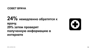 11
СОВЕТ ВРАЧА
24% немедленно обратятся к
врачу.
29% затем проверят
полученную информацию в
интернете
 