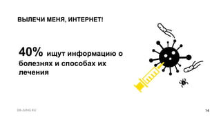 14
ВЫЛЕЧИ МЕНЯ, ИНТЕРНЕТ!
40% ищут информацию о
болезнях и способах их
лечения
 