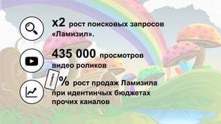 23
х2 рост поисковых запросов
«Ламизил».
435 000 просмотров
видео роликов
7% рост продаж Ламизила
при идентинчых бюджетах
прочих каналов
 