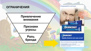 24
ОГРАНИЧЕНИЯ
Привлечение
внимания
Признаки
угрозы
Роль
бренда
 
