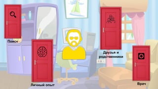 Личный опыт
Поиск
Друзья и
родственники
Врач
 