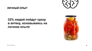 9
ЛИЧНЫЙ ОПЫТ
32% людей пойдут сразу
в аптеку, основываясь на
личном опыте
 