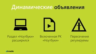 Динамические объявления
Пересечения
регулируемы
Включенная РК
«Ноутбуки»
Раздел «Ноутбуки»
расширился
17
 