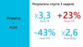 Shopping
+
RLSA
x2,6
+23%Выше CPC
-43%Ниже CPO
Результаты спустя 3 недели
Выше Доход
x3,3Выше CR
 
