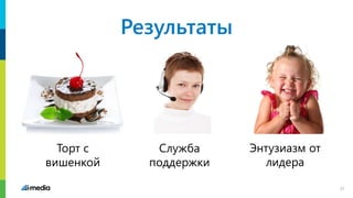 Энтузиазм от
лидера
Торт с
вишенкой
Служба
поддержки
31
Результаты
 