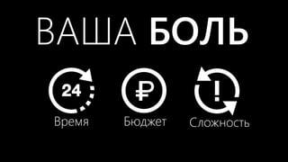 ВАША БОЛЬ
Время Бюджет Сложность
 