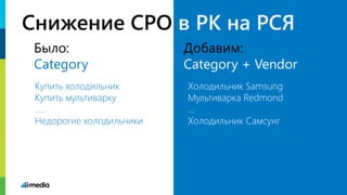 Снижение CPO в РК на РСЯ
Было:
Category
Добавим:
Category + Vendor
Купить холодильник
Купить мультиварку
…..
Недорогие холодильники
Холодильник Samsung
Мультиварка Redmond
…
Холодильник Самсунг
 