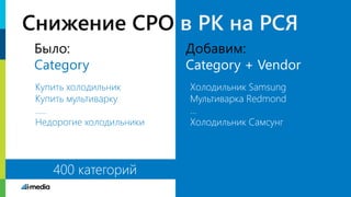 Снижение CPO в РК на РСЯ
Было:
Category
Добавим:
Category + Vendor
Купить холодильник
Купить мультиварку
…..
Недорогие холодильники
Холодильник Samsung
Мультиварка Redmond
…
Холодильник Самсунг
400 категорий
 
