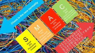 РИФ 2016, ERGO: Развитие агентской сети в онлайне