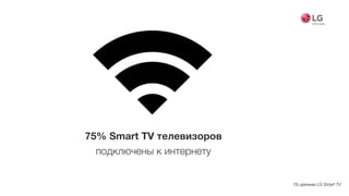 75% Smart TV телевизоров
подключены к интернету
По данным LG Smart TV
 