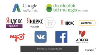 Все главные площадки Рунета
 