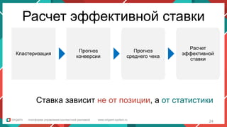 Интерфейс рекламных кампаний
Быстрый просмотр параметров эффективности
платформа управления контекстной рекламой www.origami-system.ru
Расчет эффективной ставки
Ставка зависит не от позиции, а от статистики
24
Кластеризация
Прогноз
конверсии
Прогноз
среднего чека
Расчет
эффективной
ставки
 