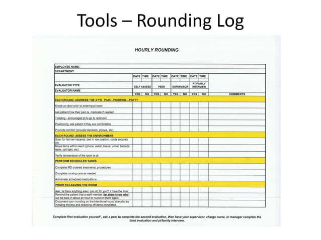 Hospital Pathways programme - Intentional Rounding | PPT | Healthcare ...