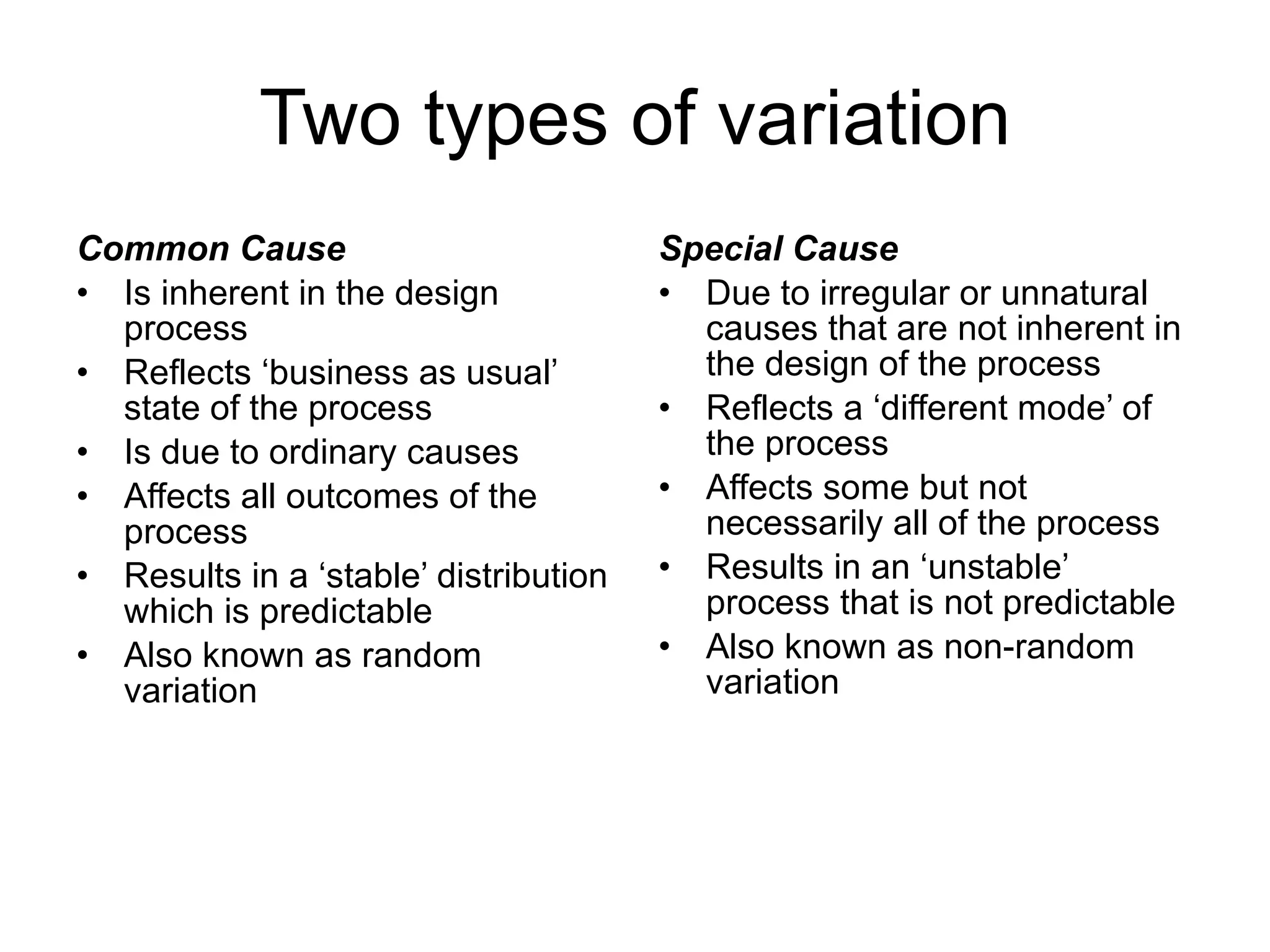 Two types of variation Common Cause Is inherent in the design process Reflects ‘business as usual’ state of the process Is due to ordinary causes Affects all outcomes of the process Results in a ‘stable’ distribution which is predictable Also known as random variation Special Cause Due to irregular or unnatural causes that are not inherent in the design of the process Reflects a ‘different mode’ of the process Affects some but not necessarily all of the process Results in an ‘unstable’ process that is not predictable Also known as non-random variation 