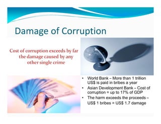 Damage of Corruption
Cost of corruption exceeds by far
    the damage caused by any
         other single crime


                                    • World Bank – More than 1 trillion
                                      US$ is paid in bribes a year
                                    • Asian Development Bank – Cost of
                                      corruption = up to 17% of GDP
                                    • The harm exceeds the proceeds –
                                      US$ 1 bribes = US$ 1.7 damage
 