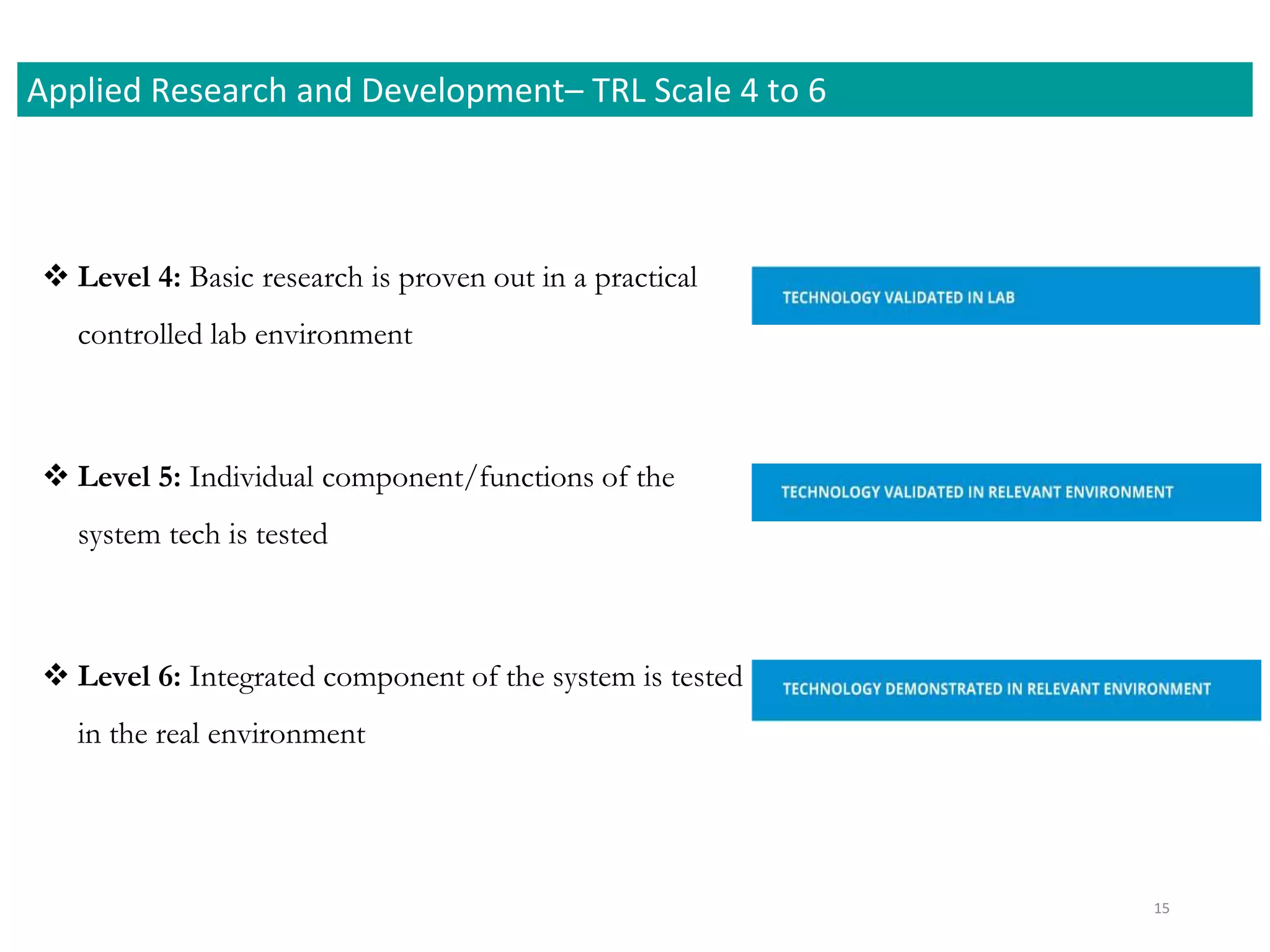  Level 4: Basic research is proven out in a practical
controlled lab environment
 Level 5: Individual component/functions of the
system tech is tested
 Level 6: Integrated component of the system is tested
in the real environment
Applied Research and Development– TRL Scale 4 to 6
15
 