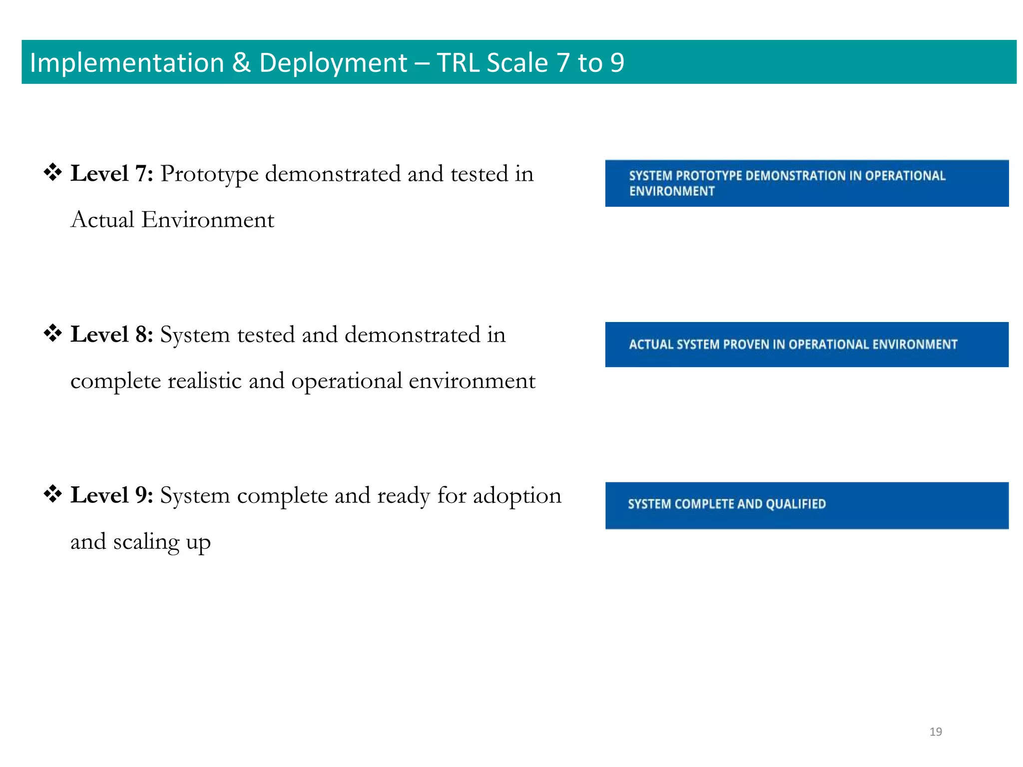  Level 7: Prototype demonstrated and tested in
Actual Environment
 Level 8: System tested and demonstrated in
complete realistic and operational environment
 Level 9: System complete and ready for adoption
and scaling up
Implementation & Deployment – TRL Scale 7 to 9
19
 