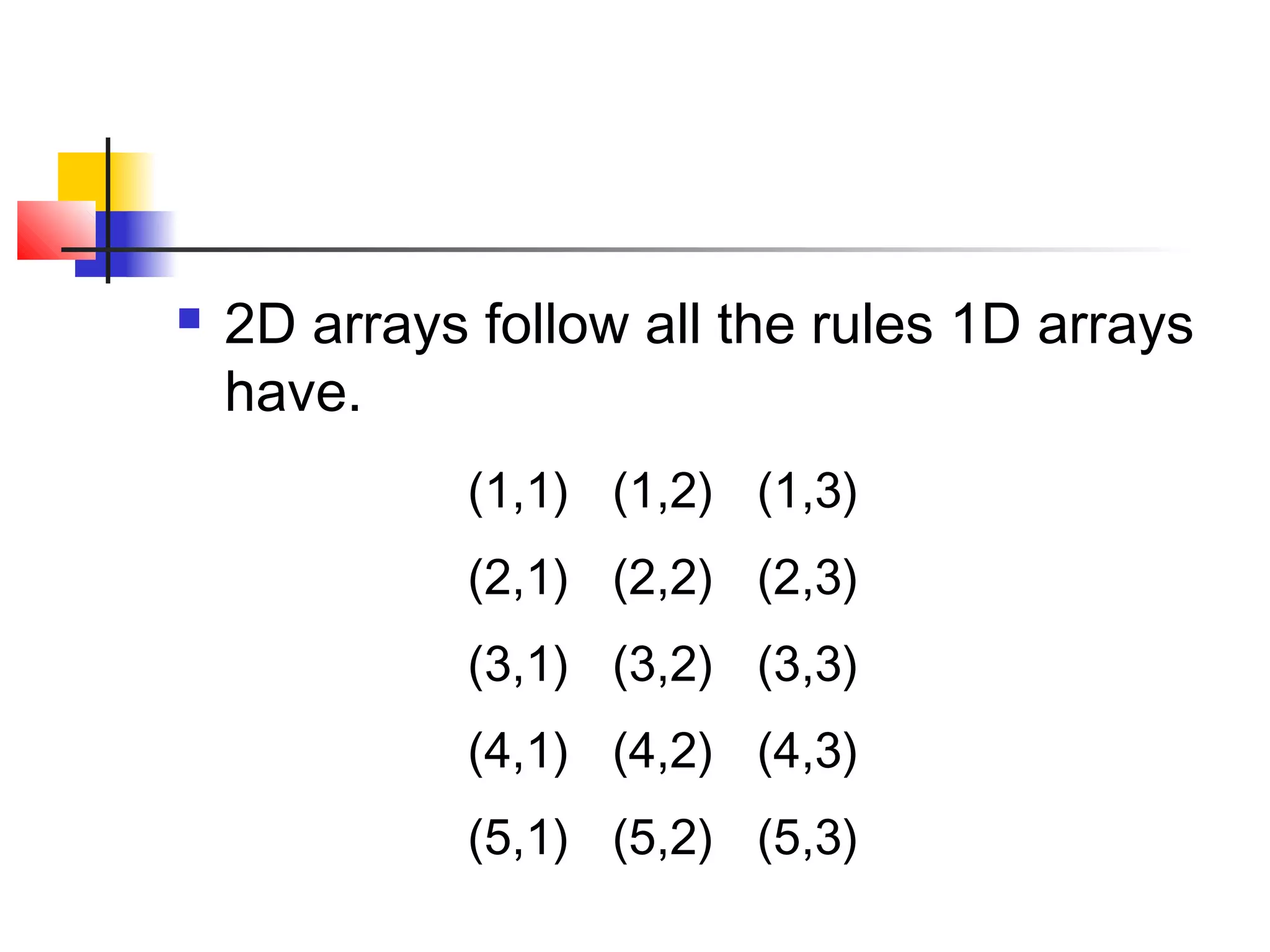 

2D arrays follow all the rules 1D arrays
have.
(1,1) (1,2) (1,3)
(2,1) (2,2) (2,3)
(3,1) (3,2) (3,3)
(4,1) (4,2) (4,3)
(5,1) (5,2) (5,3)

 