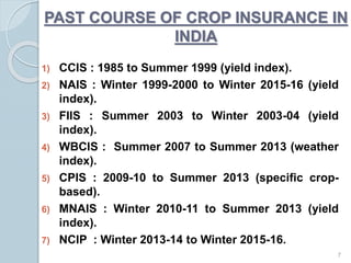 1) CCIS : 1985 to Summer 1999 (yield index).
2) NAIS : Winter 1999-2000 to Winter 2015-16 (yield
index).
3) FIIS : Summer 2003 to Winter 2003-04 (yield
index).
4) WBCIS : Summer 2007 to Summer 2013 (weather
index).
5) CPIS : 2009-10 to Summer 2013 (specific crop-
based).
6) MNAIS : Winter 2010-11 to Summer 2013 (yield
index).
7) NCIP : Winter 2013-14 to Winter 2015-16.
PAST COURSE OF CROP INSURANCE IN
INDIA
7
 