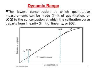 Analytical chemistry_Instrumentation_Introduction | PPTX