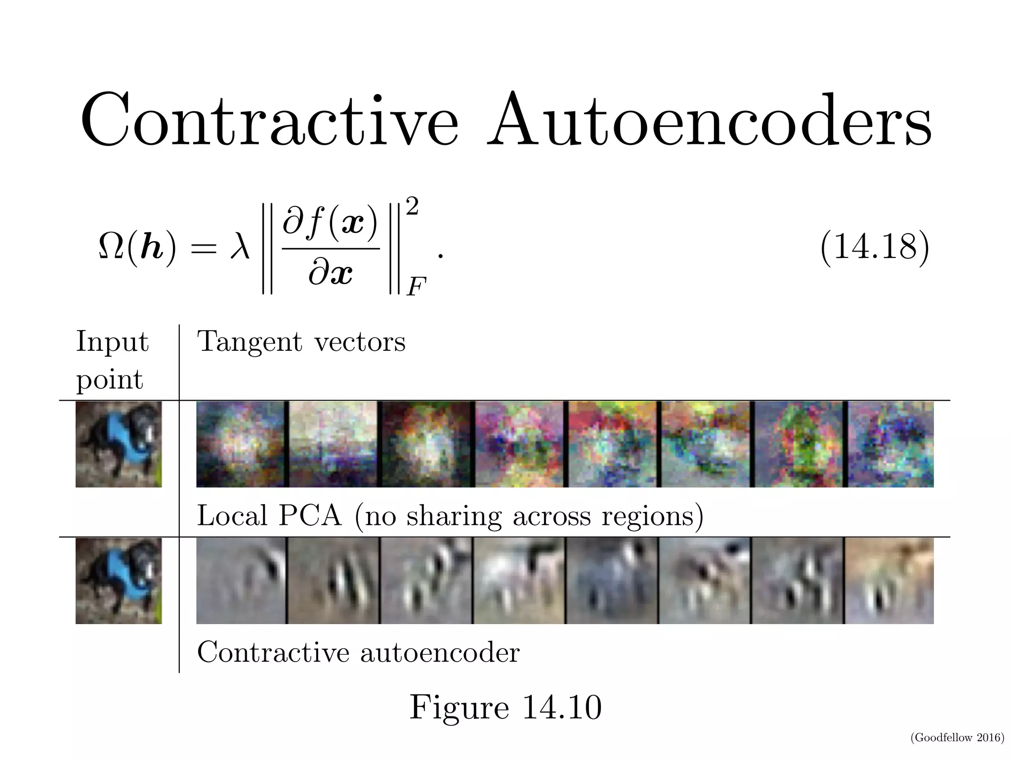 14_autoencoders.pdf